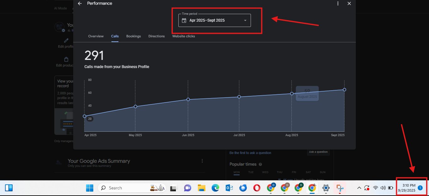 Inbound Calls After GBP Optimization | dental marketing result by Pinnacle Dental Marketing Agency