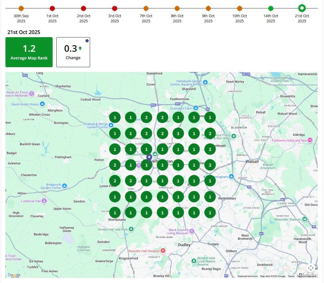 Maps Rankings, Dental Group | dental marketing result by Pinnacle Dental Marketing Agency